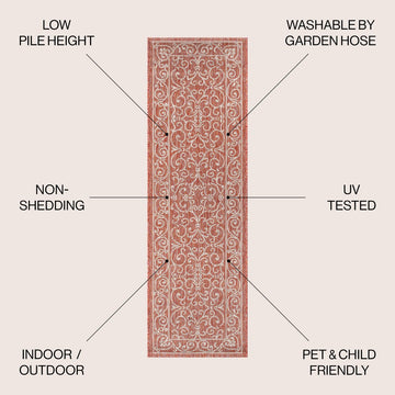 Charleston Vintage Filigree Textured Weave Indoor/outdoor Runner Rug